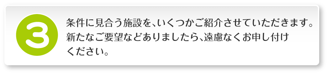 ３．条件に見合う施設を、いくつかご紹介させていただきます。新たなご要望などありましたら、遠慮なくお申し付けください。